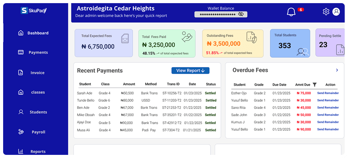 SkuPadi Dashboard Preview